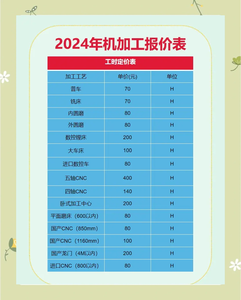 大连精密机械加工：科技与匠心的完美融合