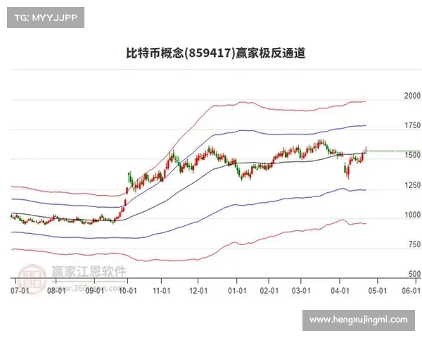 HIVE 数字矿业在二月份挖掘了 89 个比特币，比特币持有量同比增长 23