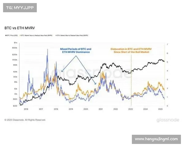 特朗普相关的加密项目购买超过 1 亿美元的以太币和其他代币 (ETH